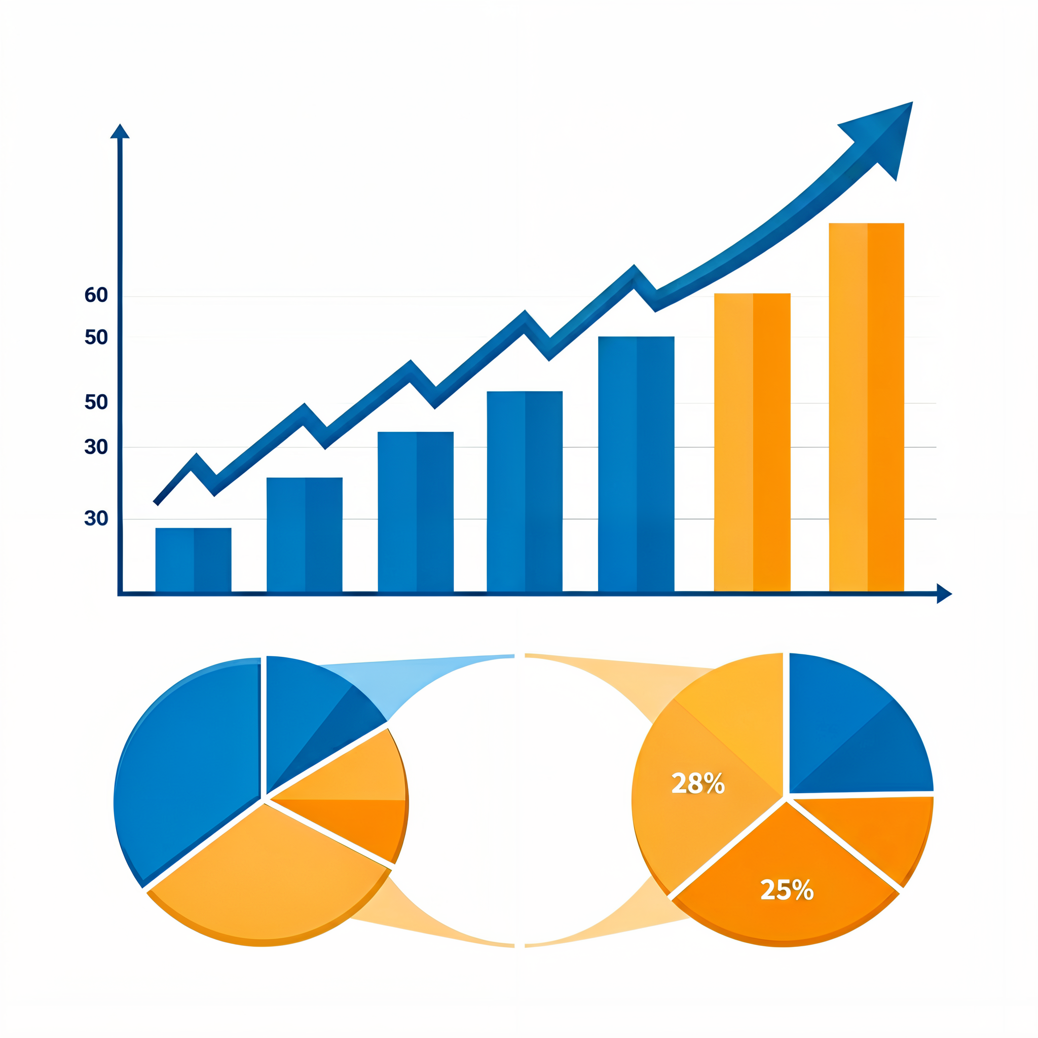 Used equipment market trends